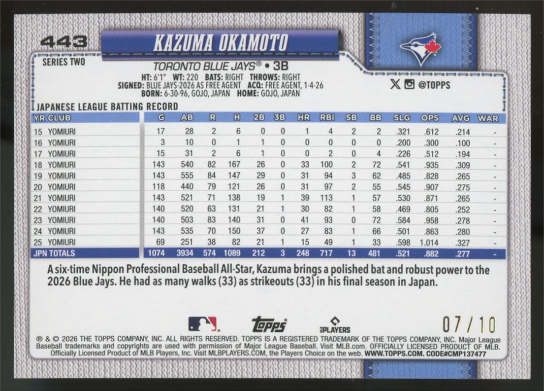 2026 Topps Series Two Kazuma Okamoto RC Black Sandglitter /10 #443