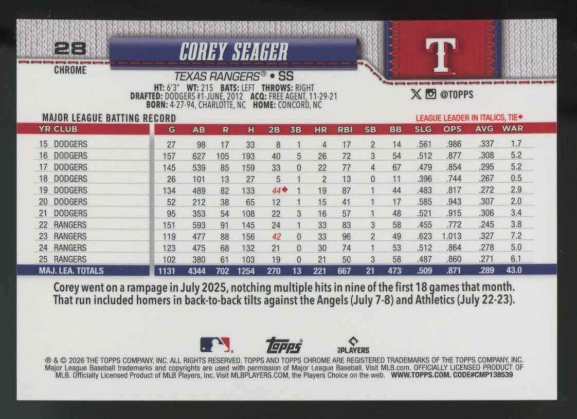 2026 Topps Chrome Corey Seager White Refractor /30 #28