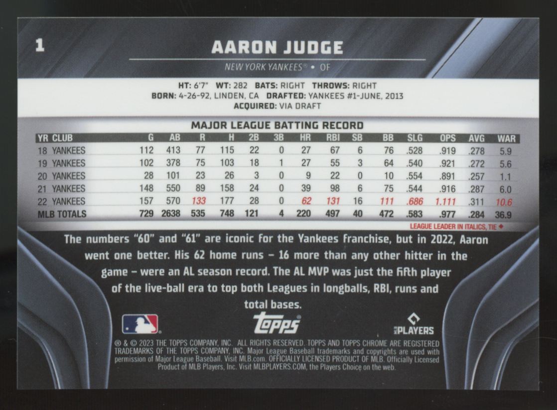 2023 Topps Chrome Black Aaron Judge Purple Mini-Diamond Refractor /150 #1