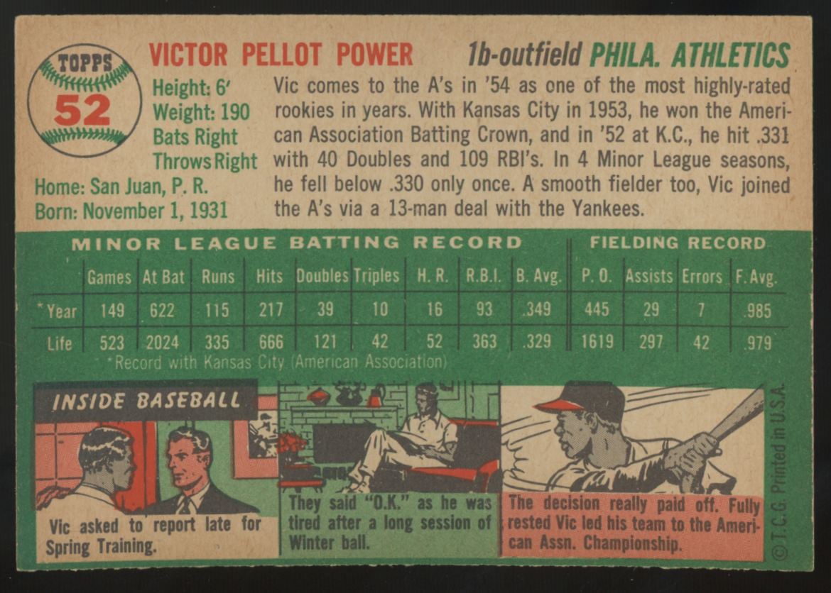 1954 Topps Vic Power #52 NM-MT
