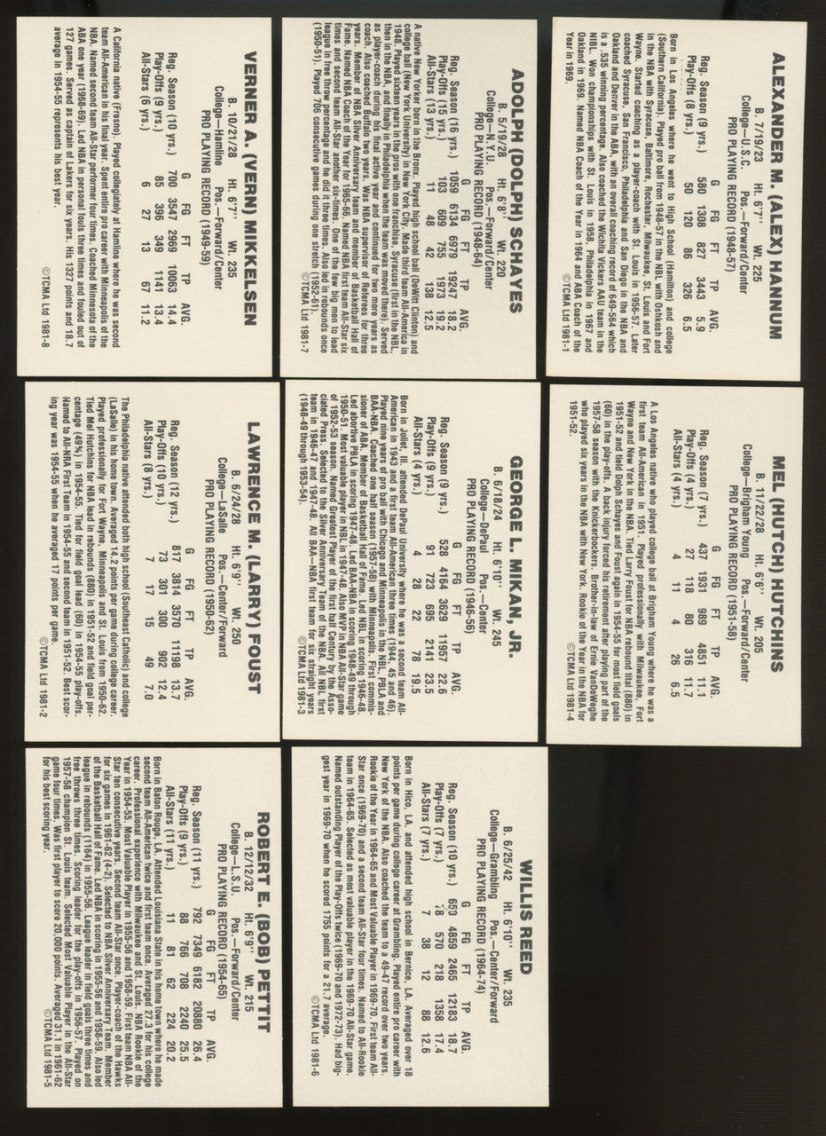 1981 TCMA Basketball Complete Set (44) NM/MT