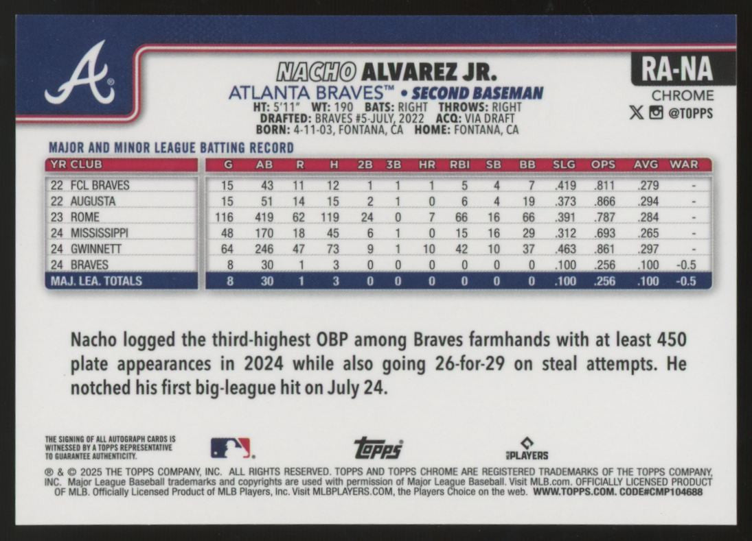2025 Topps Chrome Logofractor Nacho Alvarez Jr. RC Gold Auto /50 #RA-NA