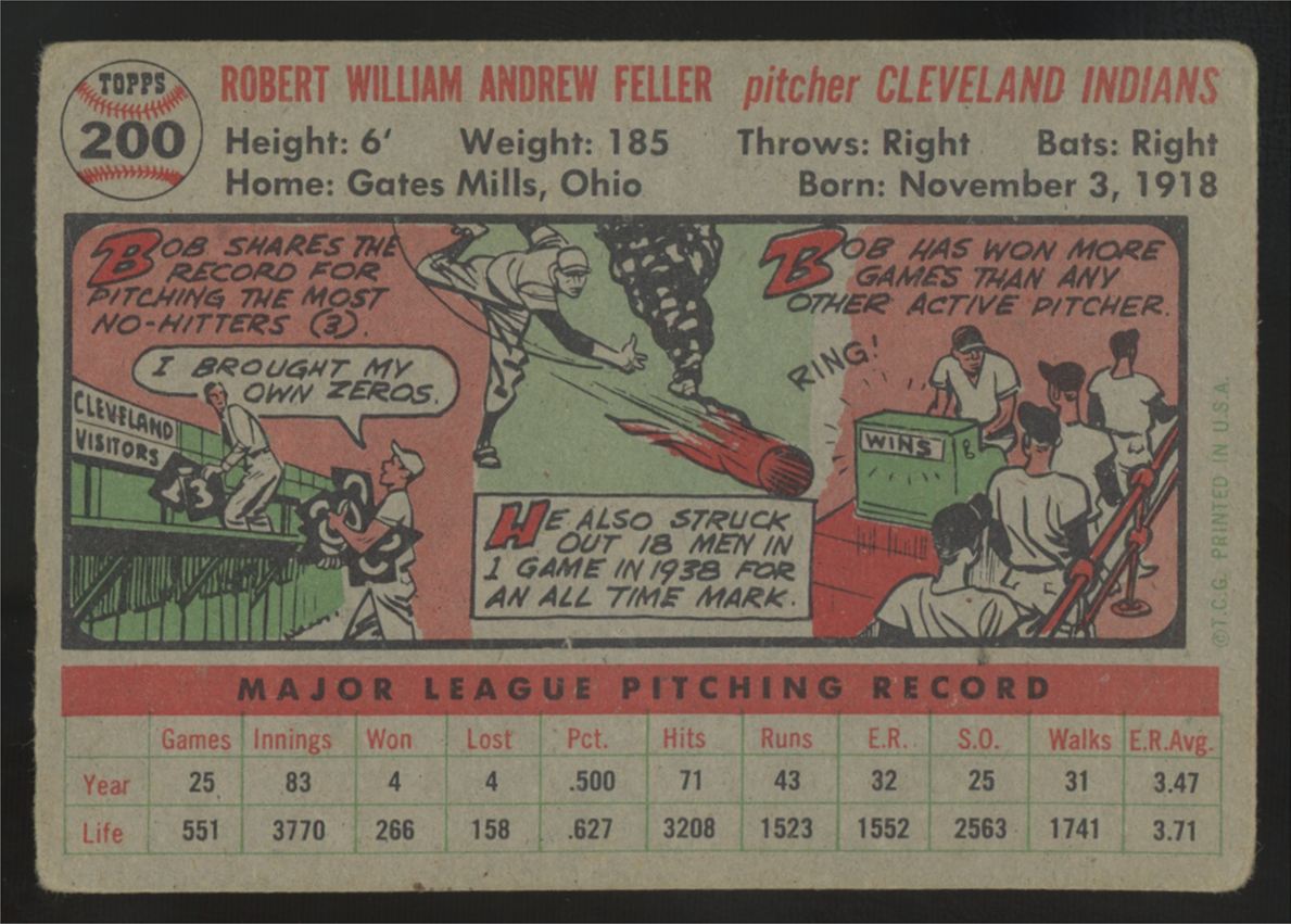 1956 Topps Bob Feller #200 VG