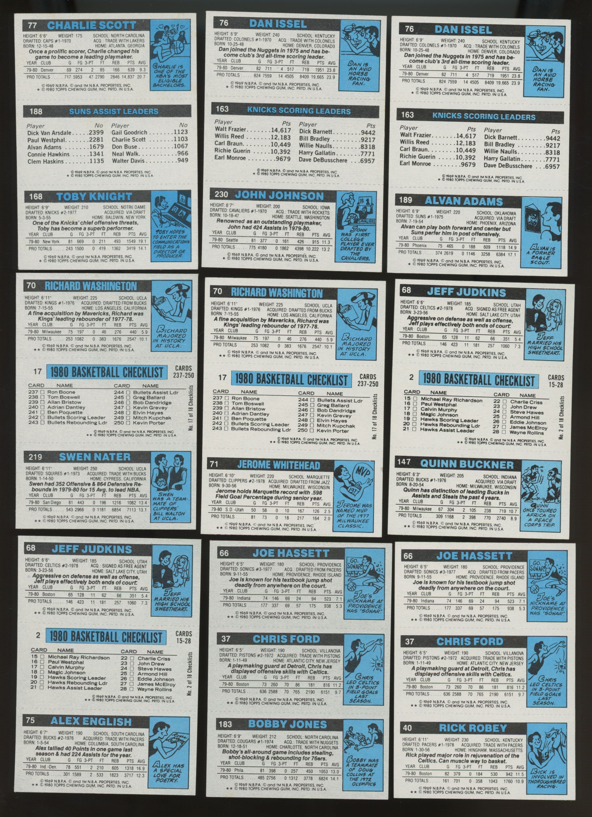 1980/81 Topps Basketball Complete Set (176) w/ PSA 7 Bird, Magic, Erving
