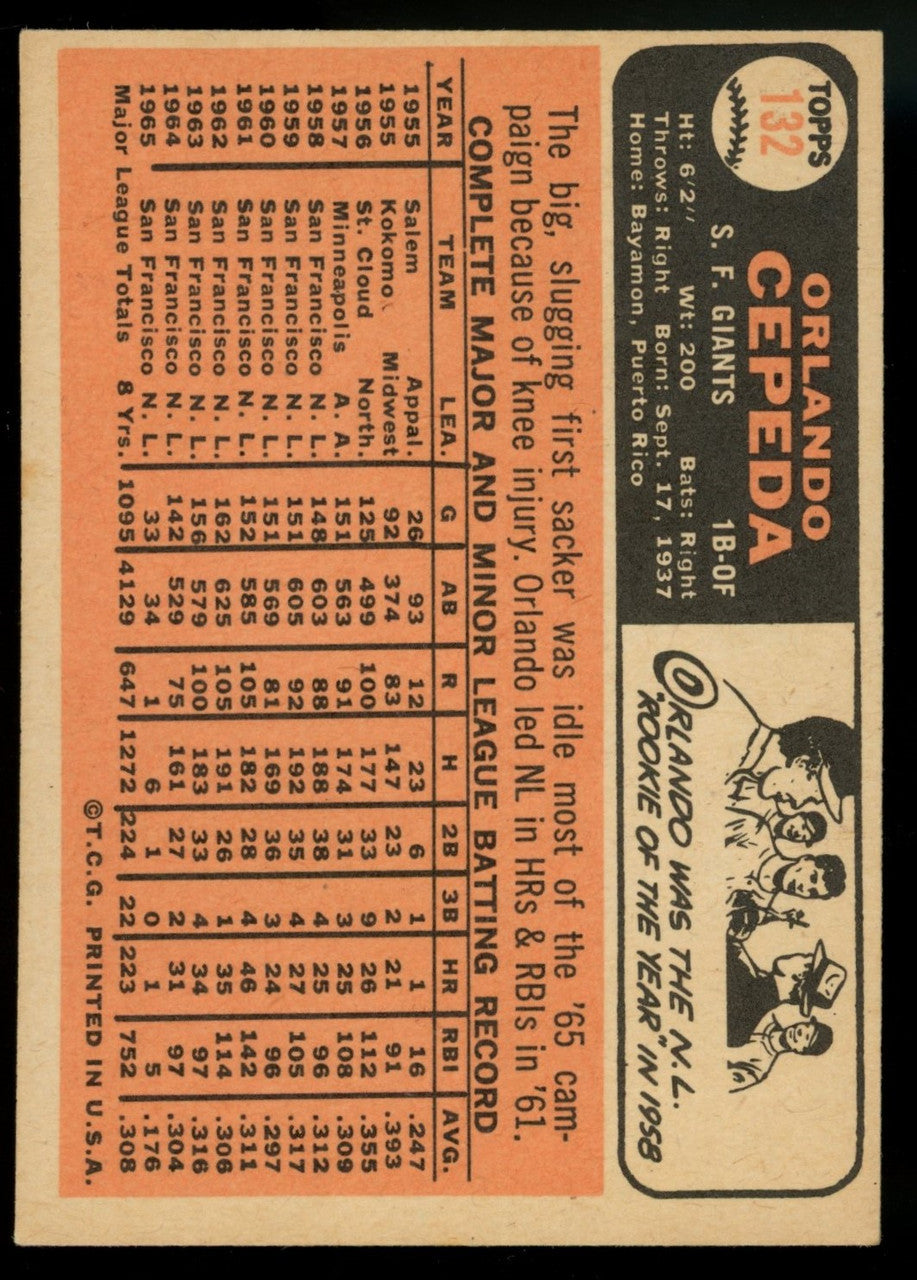 1966 Topps Orlando Cepeda EXMT #132