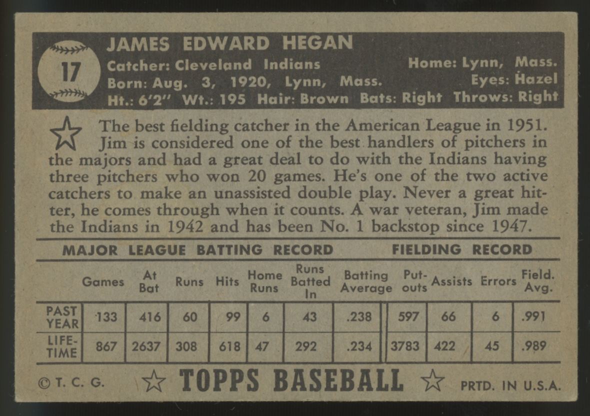 1952 Topps Jim Hegan #17 VG/EX