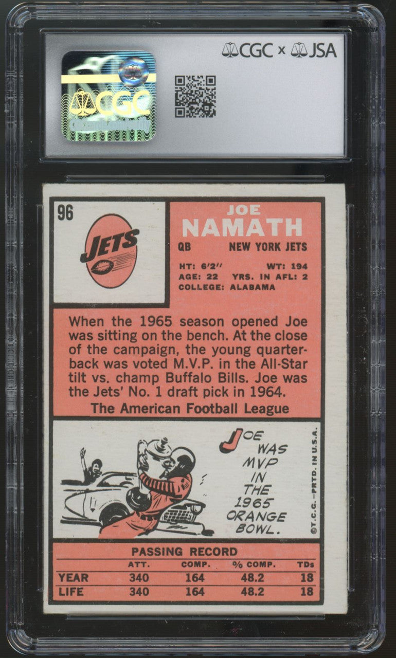 1966 Topps Joe Namath #96 Signed Autographed CGC Auto 10