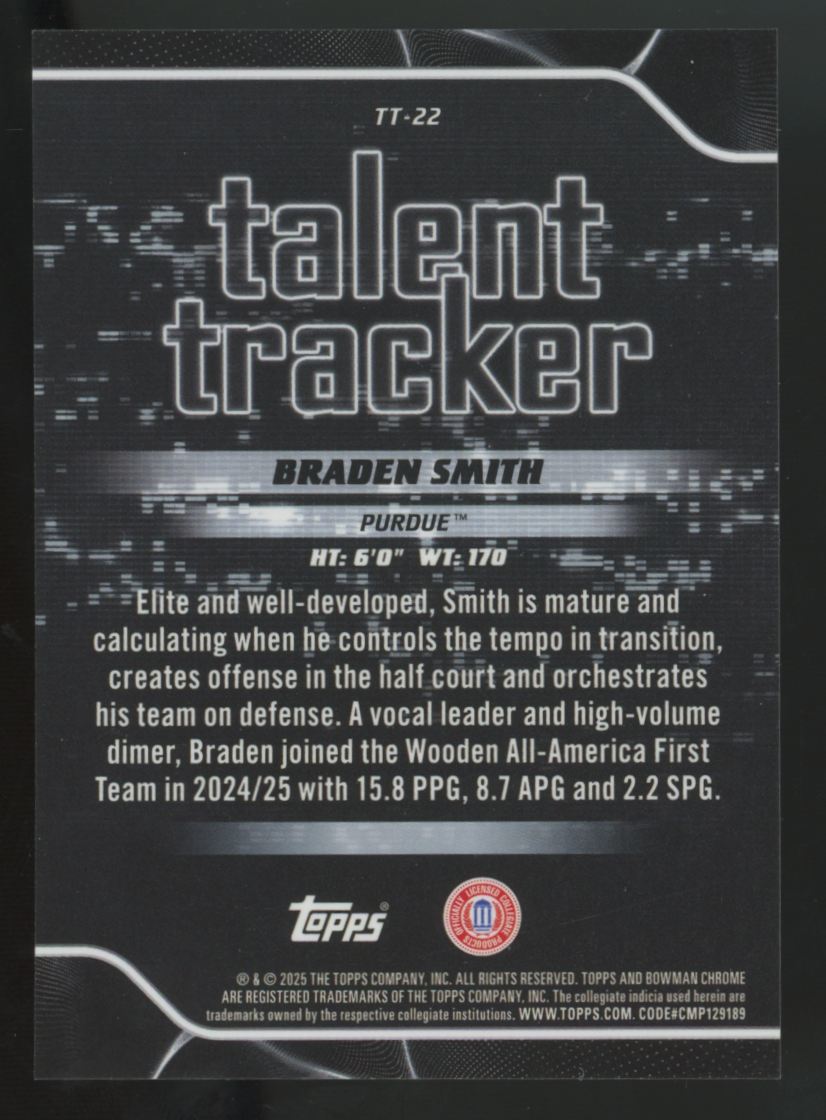 2025-26 Bowman Braden Smith Orange Refractor Talent Tracker /25 #TT-22