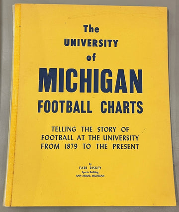 University of Michigan Football Charts 1973 Paper Pages