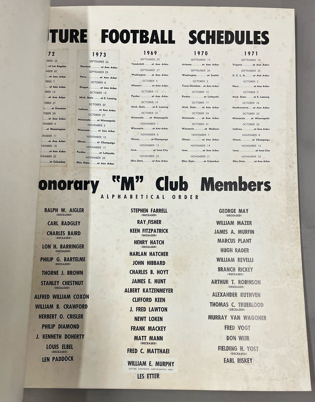 University of Michigan Football Charts 1973 Paper Pages