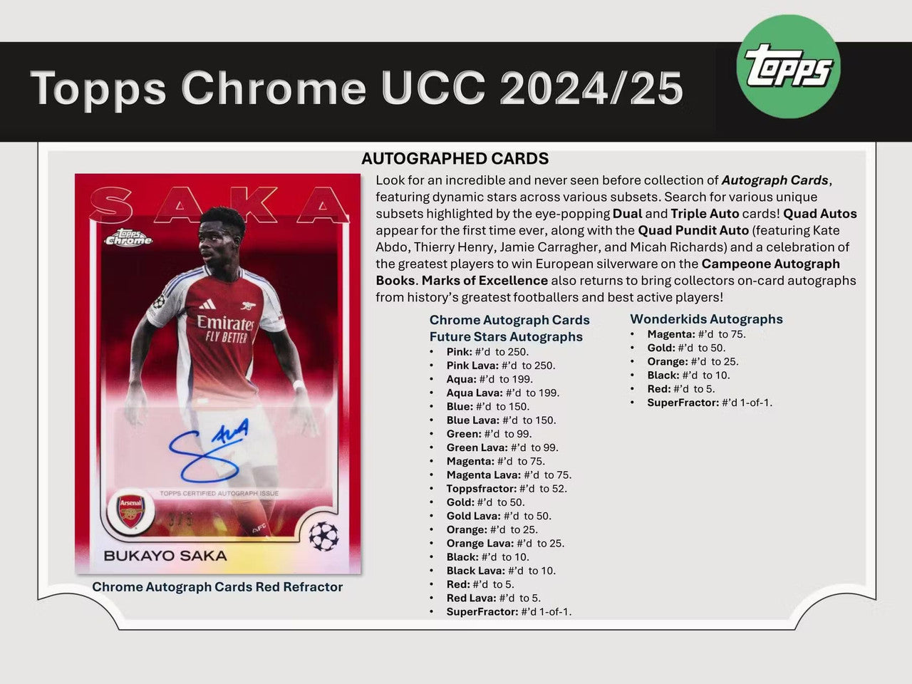 2024/25 Topps Chrome UEFA Club Competitions Soccer Hobby Case (12)