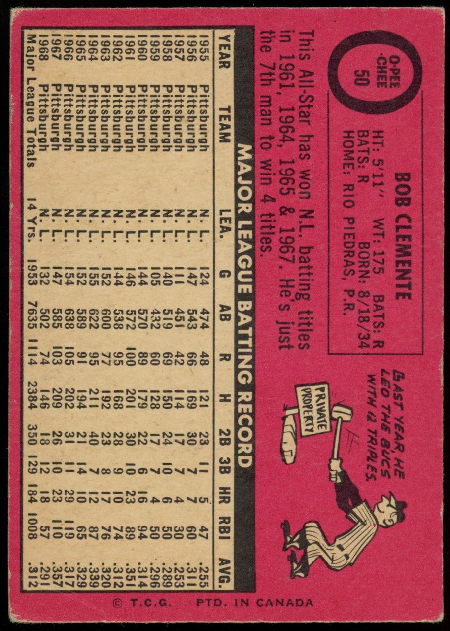 1969 O-Pee-Chee Roberto Clemente #50 G-VG