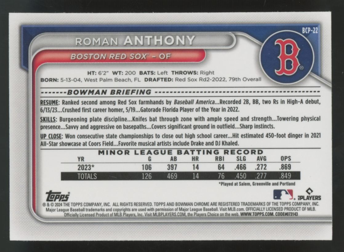 2024 Bowman Chrome Roman Anthony Lunar Glow Prospect Refractor #BCP-22