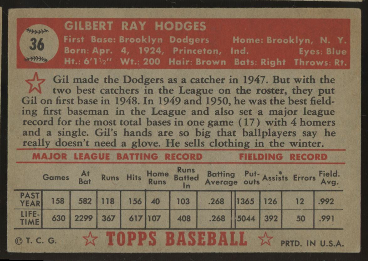 1952 Topps Gil Hodges #36 VG/EX Red Back