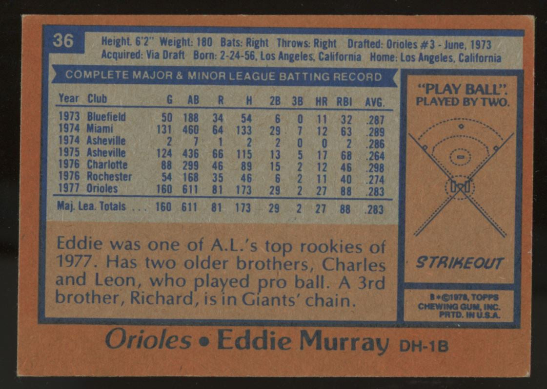 1978 Topps Eddie Murray RC #36 VG/EX-EX