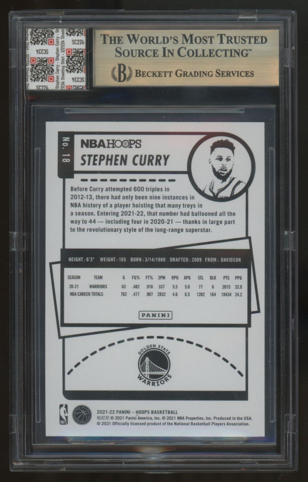 2021-22 Hoops Stephen Curry AS Worn Shirt Patch BGS 9.5 Jersey Fusion Authentic
