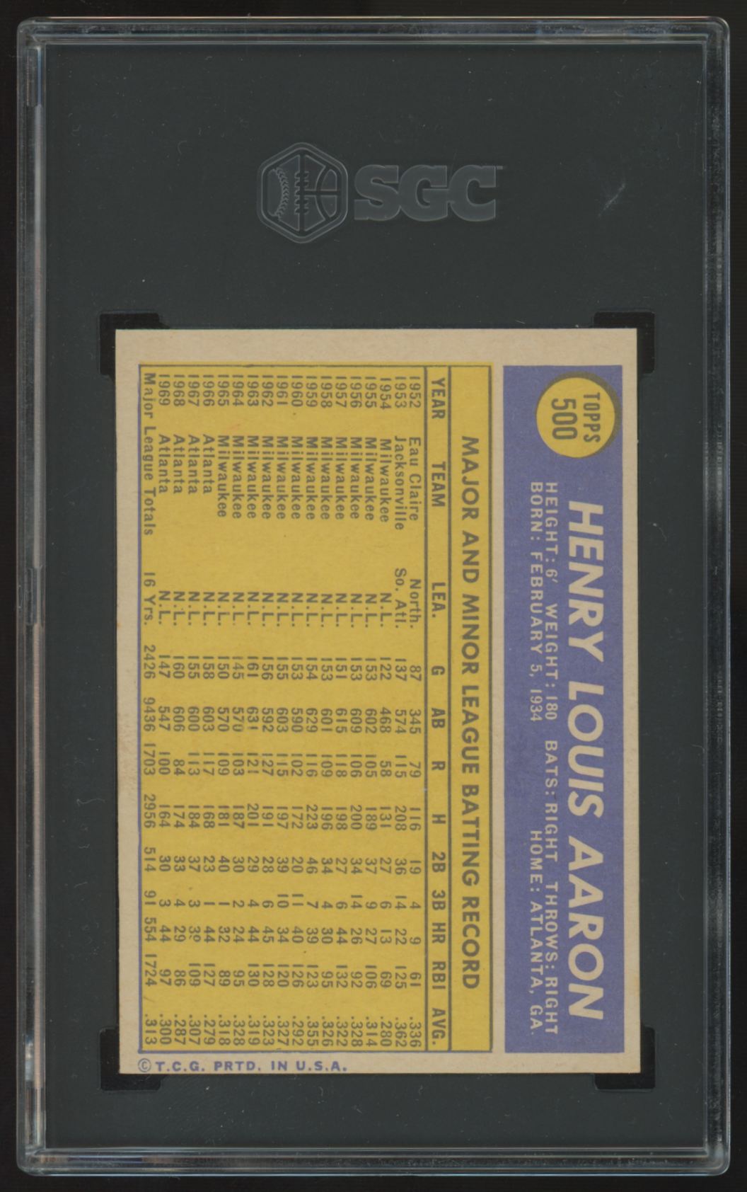 1970 Topps Hank Aaron #500 SGC 6 *577