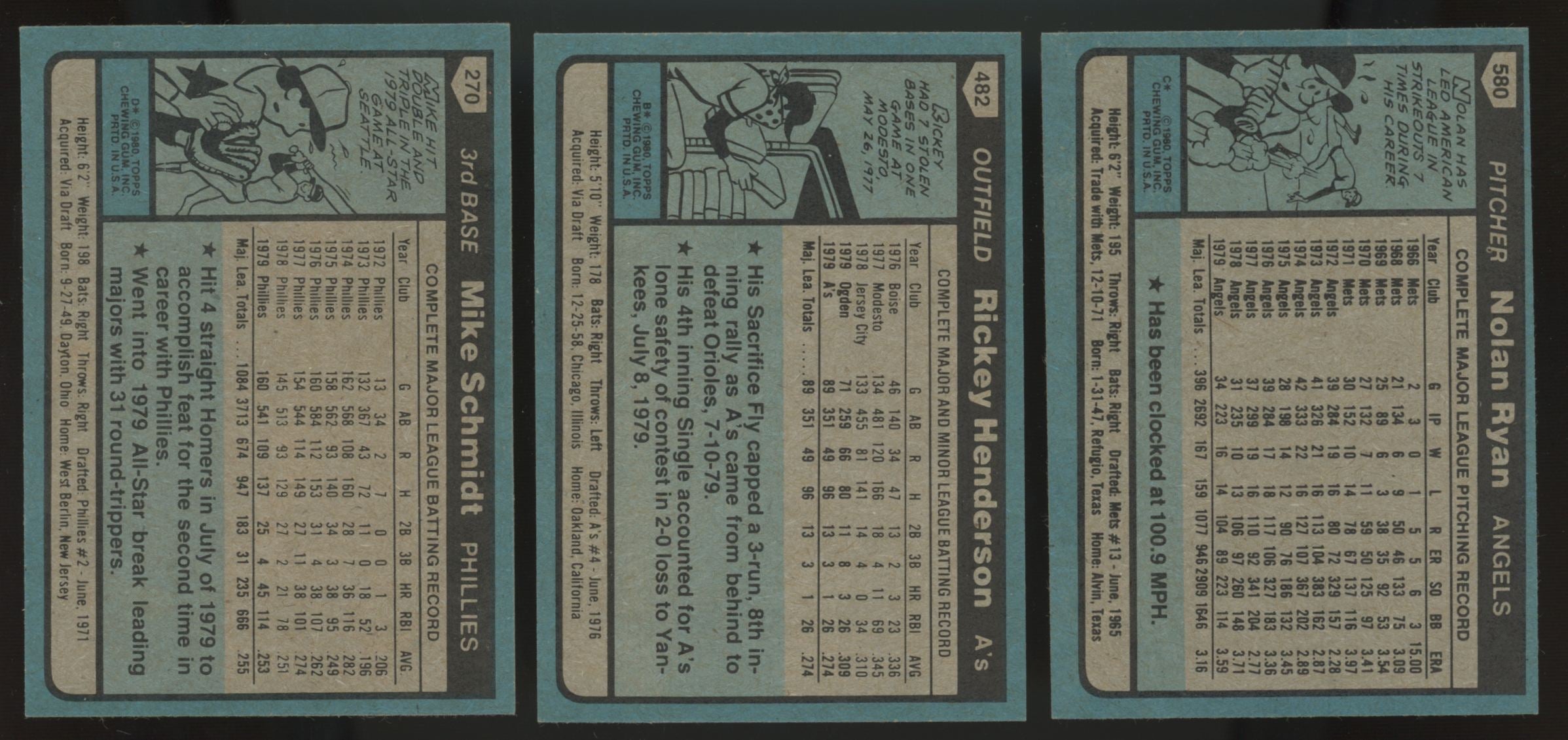 1980 Topps Baseball Near Complete Set (702/726) NM in Pages