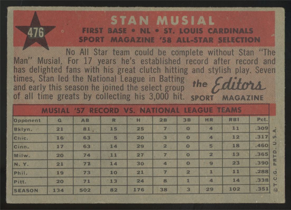 1958 Topps Stan Musial All Star #476 EX "C"