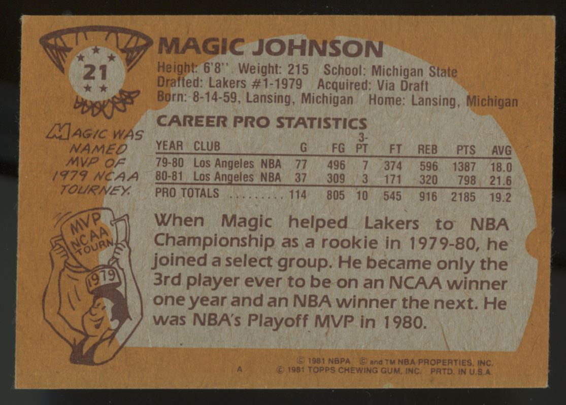 1981-82 Topps Magic Johnson #21 EX
