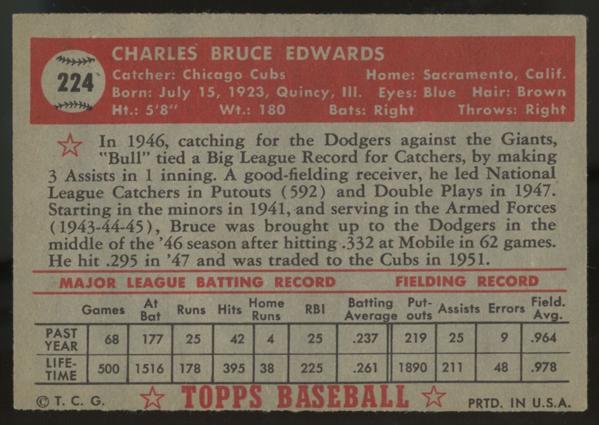 1952 Topps Bruce Edwards #224 EX