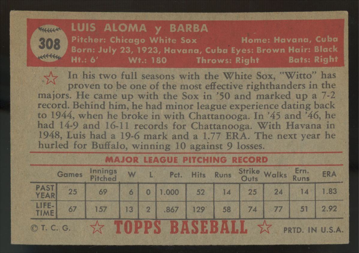 1952 Topps Luis Aloma #308 VG/EX