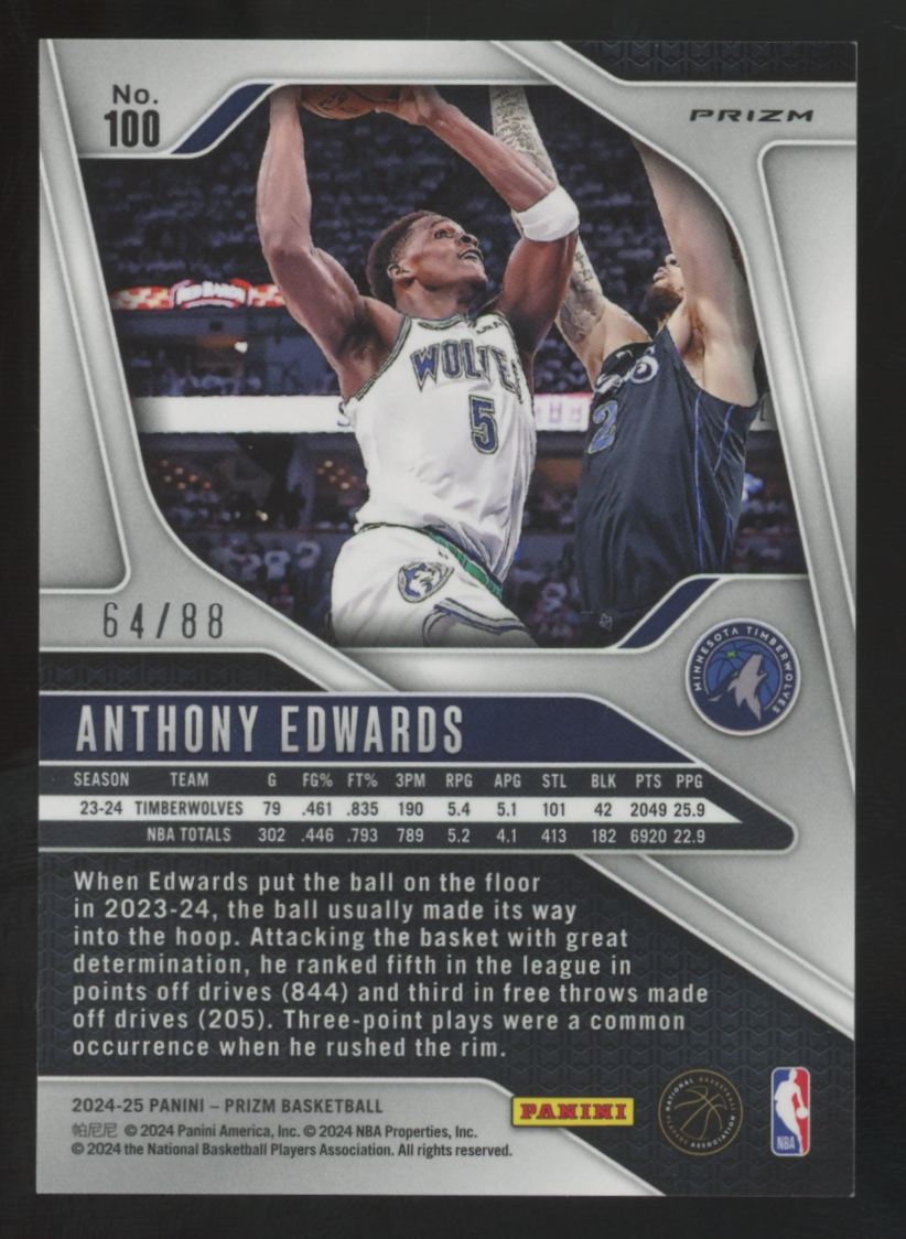 2024-25 Panini Prizm Anthony Edwards Multi Wave Prizm /88 #100