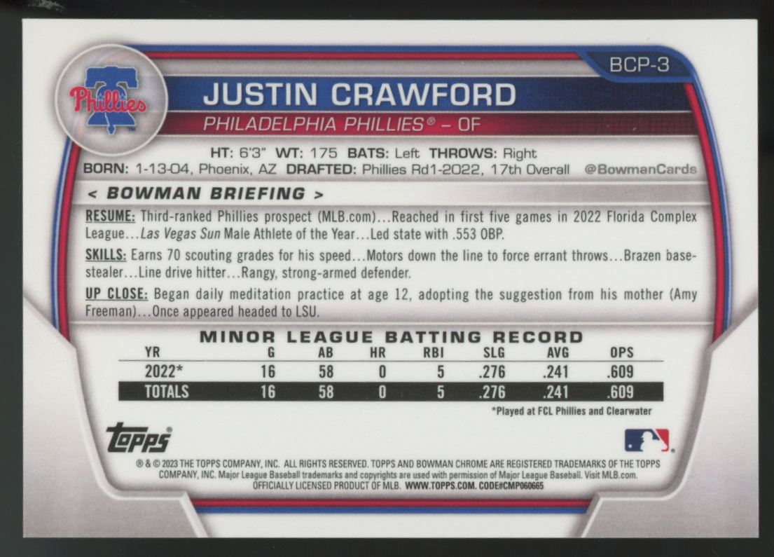 2023 Bowman Justin Crawford 1st Chrome Prospect Purple Raywave /250 #BCP-3