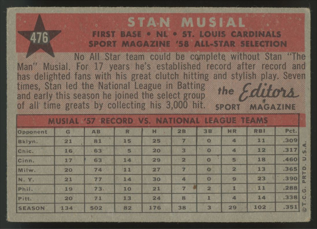 1958 Topps Stan Musial AS #476 VG-VG/EX "B"