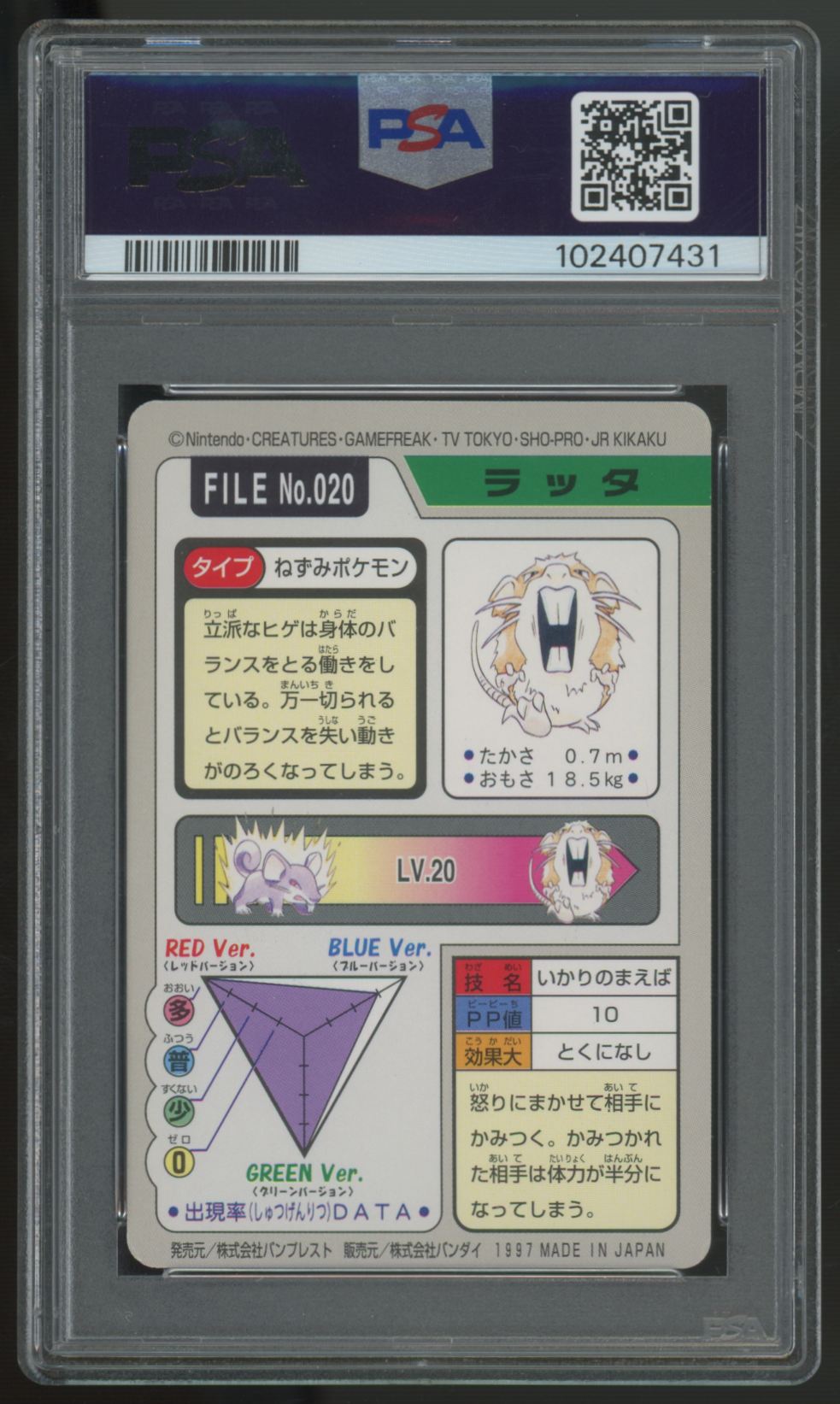 1997 Carddass Pokemon Raticate Pocket Monsters #020 PSA 7