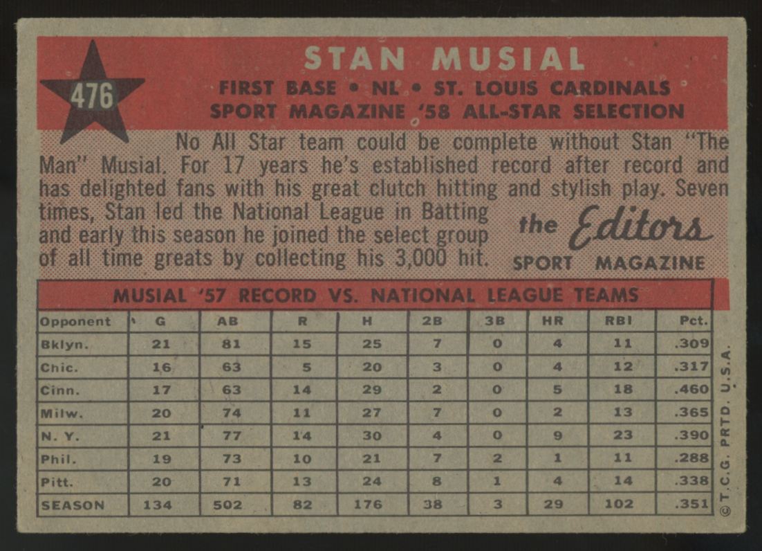 1958 Topps Stan Musial All Star #476 EX "D"