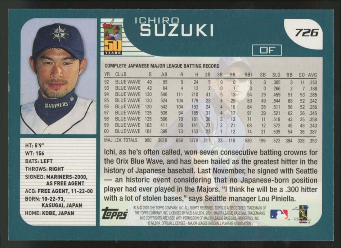 2001 Topps Ichiro Suzuki RC #726 NM-MT "A"