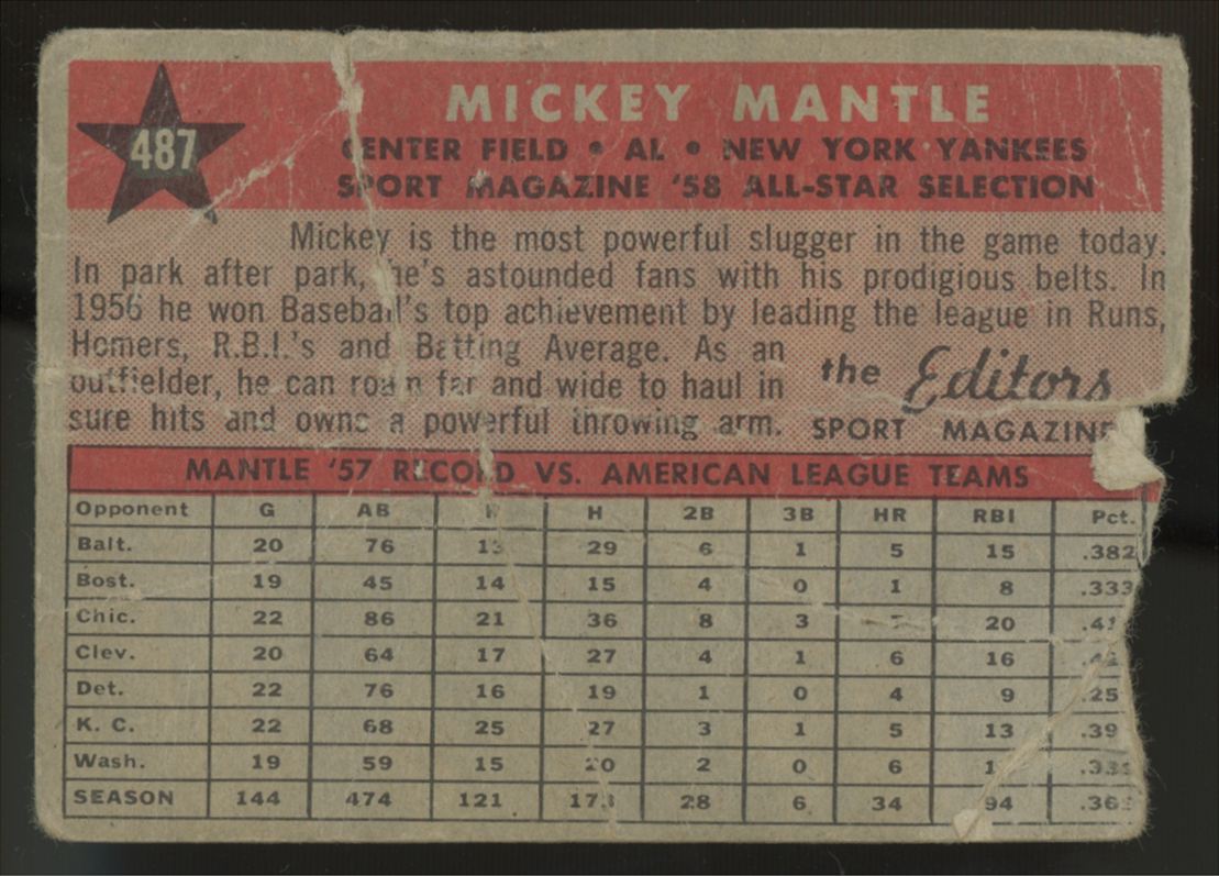 1958 Topps Mickey Mantle Sport Magazine #487 Poor