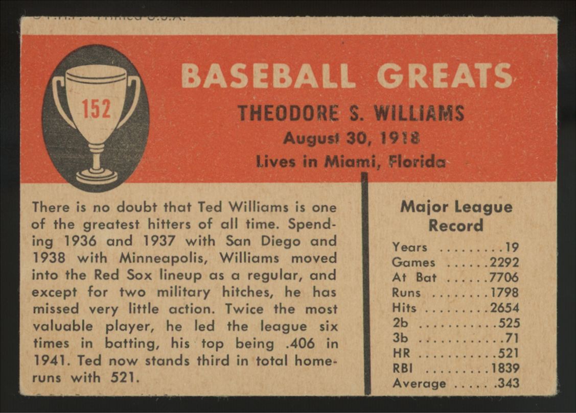 1961 Fleer Ted Williams #152 VG