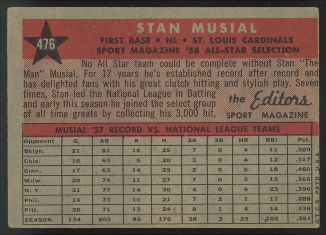 1958 Topps Stan Musial All Star #476 VG "E"