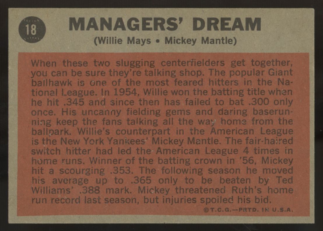 1962 Topps Mickey Mantle Willie Mays Managers' Dream #18 EX-MT