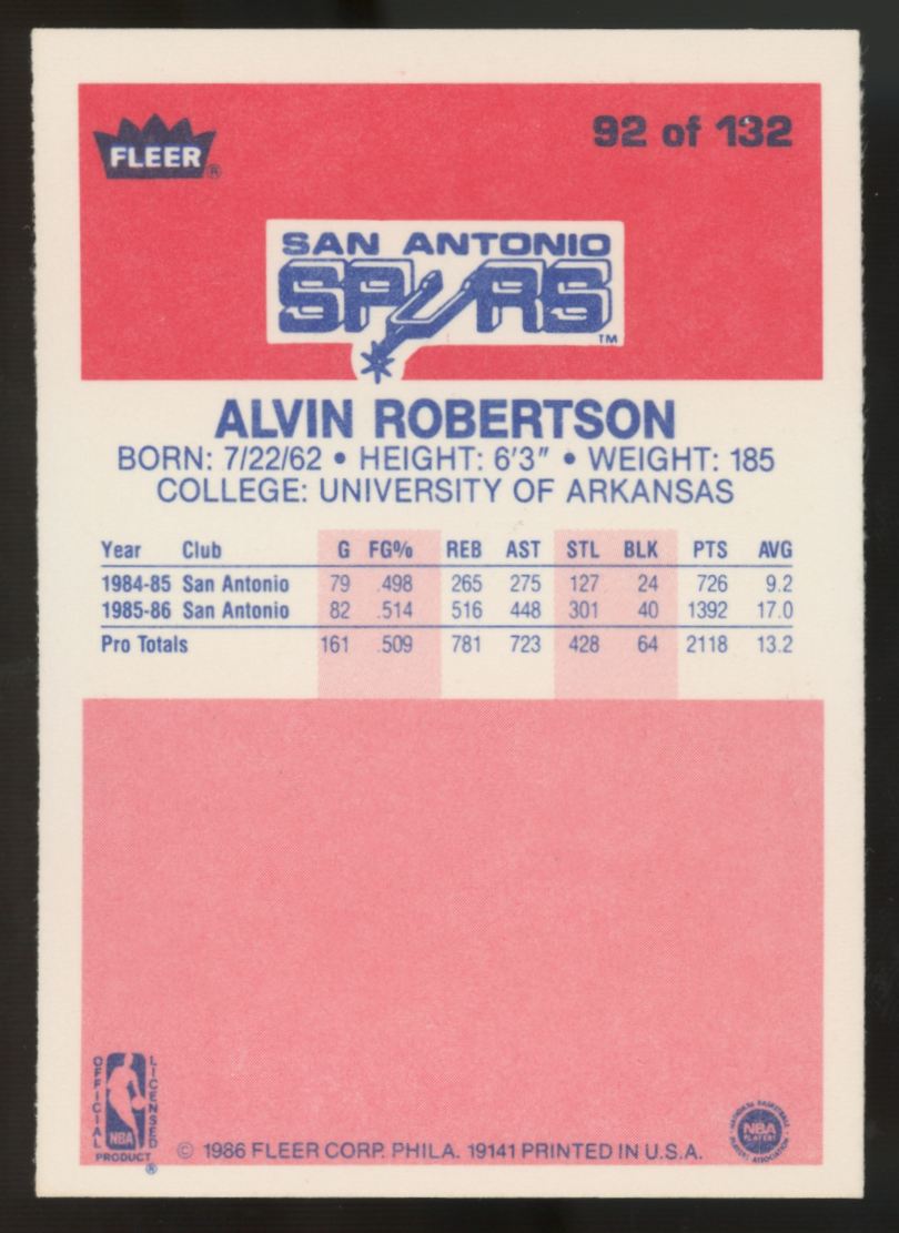 1986-87 Fleer Premier Alvin Robertson #92