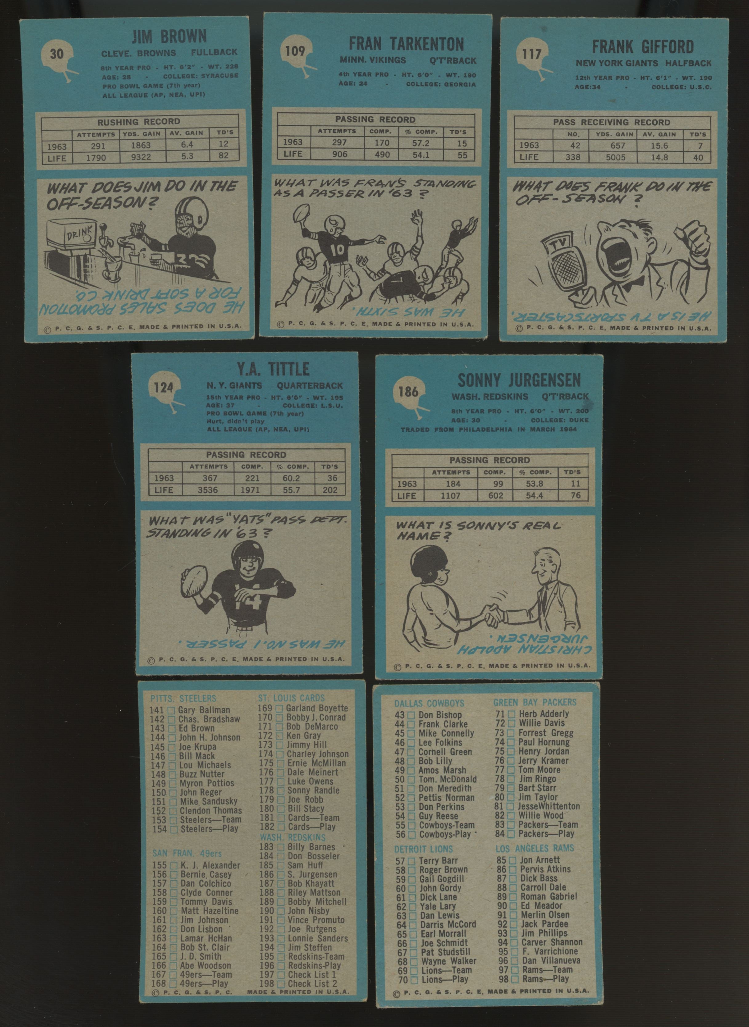 1964 Philadelphia Football Complete Set (198) EX-EX/MT