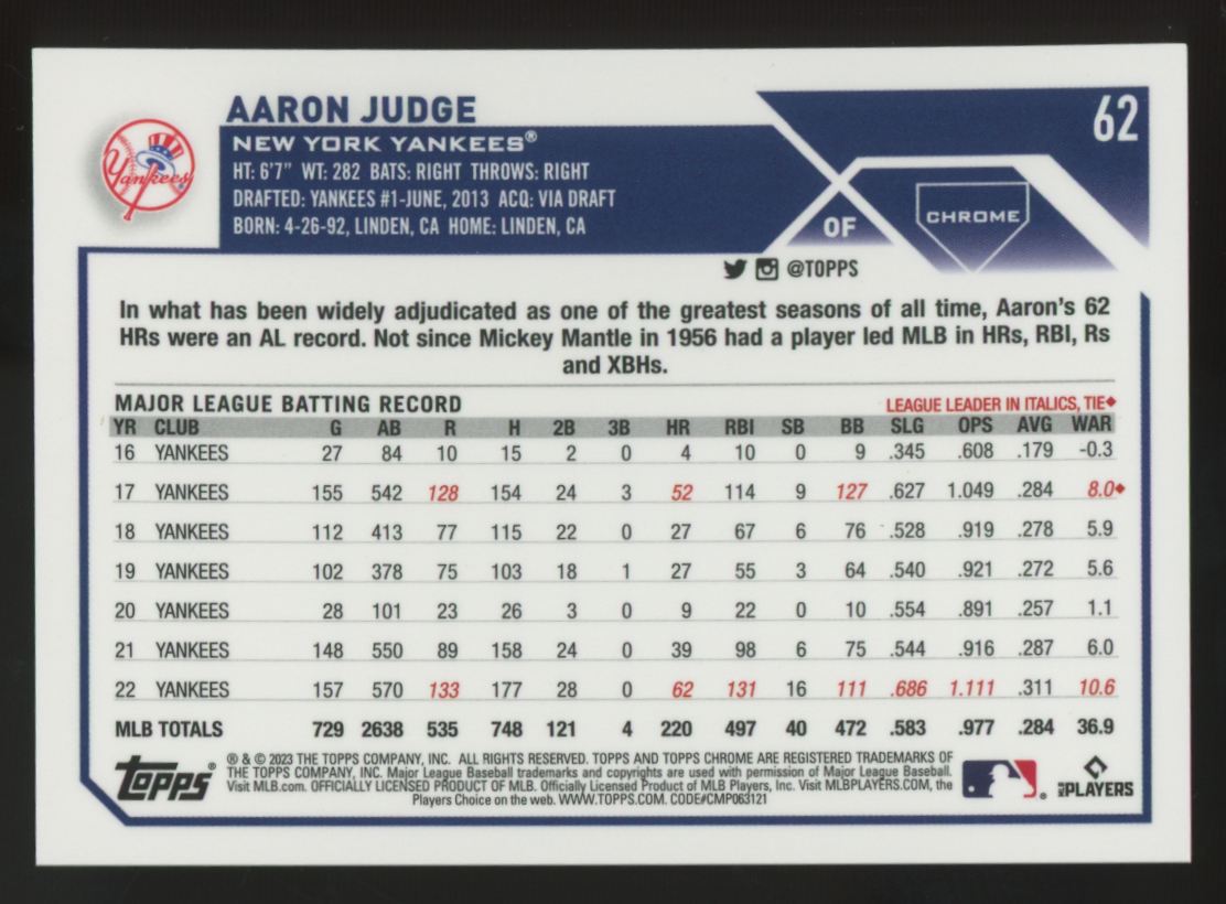2023 Topps Chrome Aaron Judge Pink Refractor /399 #62