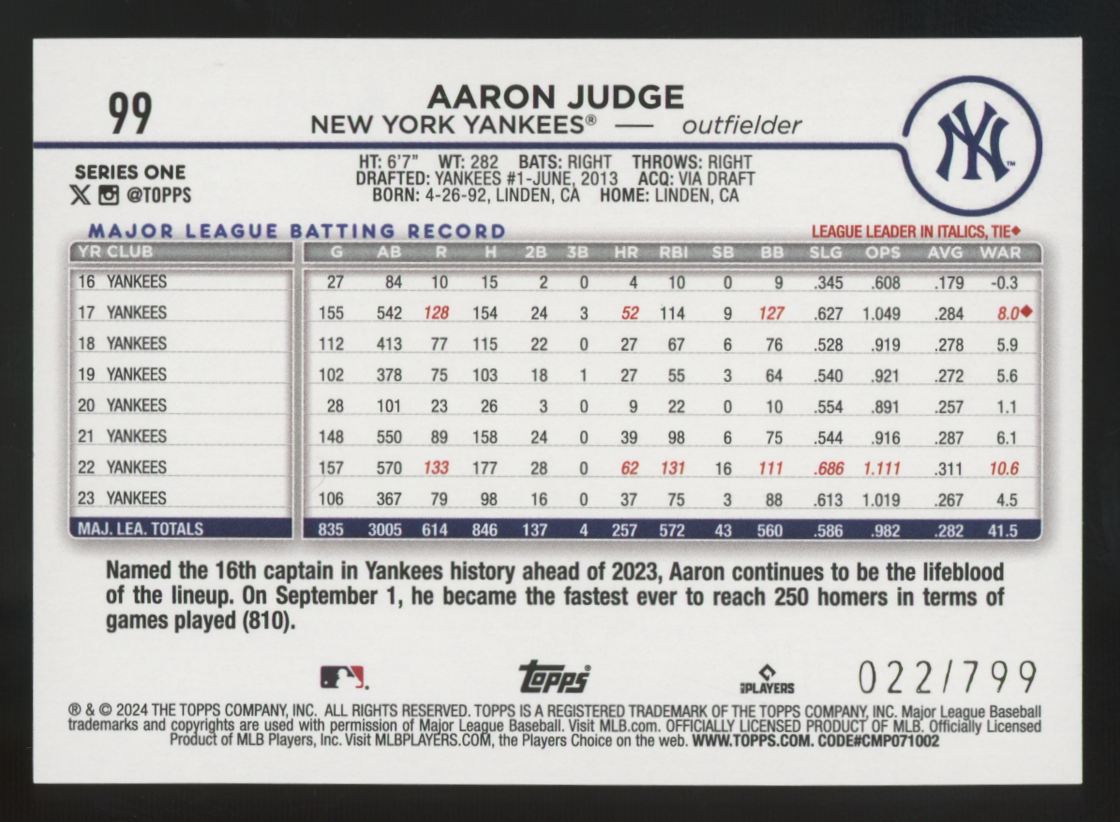 2024 Topps Series One Aaron Judge Purple Holofoil /799 #99