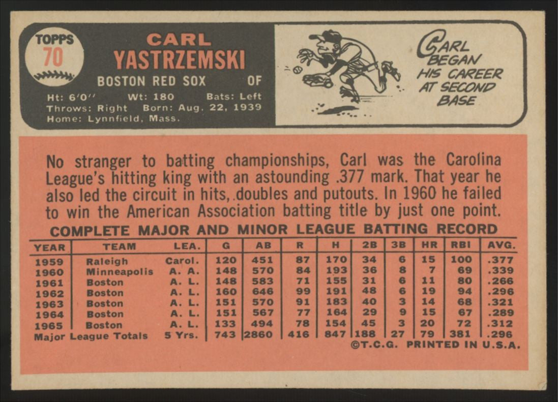 1966 Topps Carl Yastrzemski #70 EX "A"