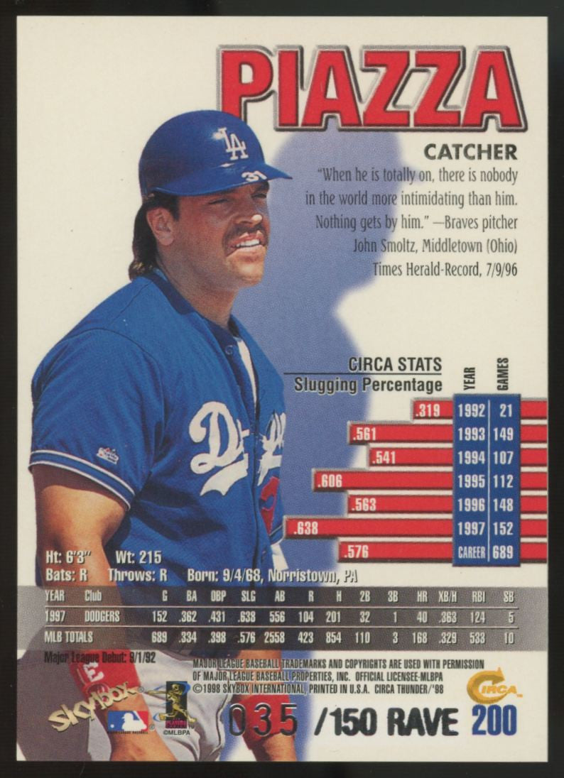 1998 Skybox Circa Thunder Mike Piazza Rave /150 #200