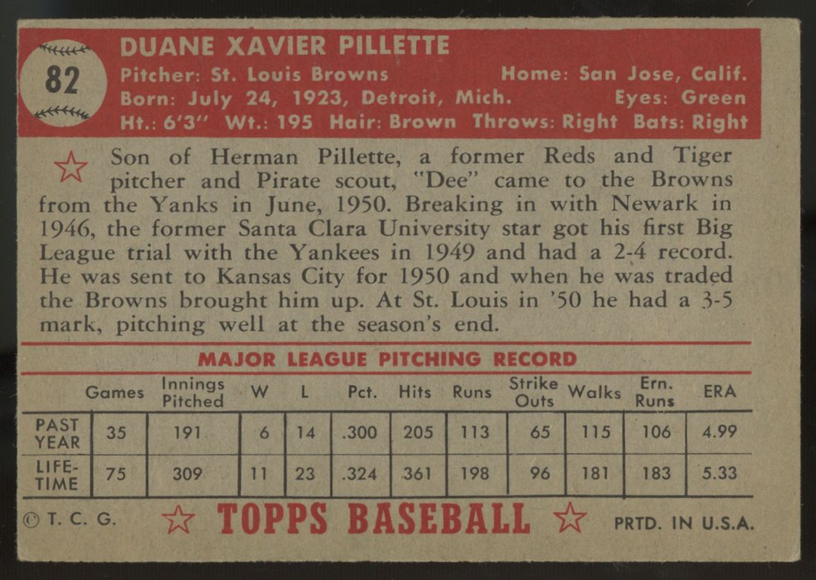 1952 Topps Duane Pillette #82 VG/EX "A"