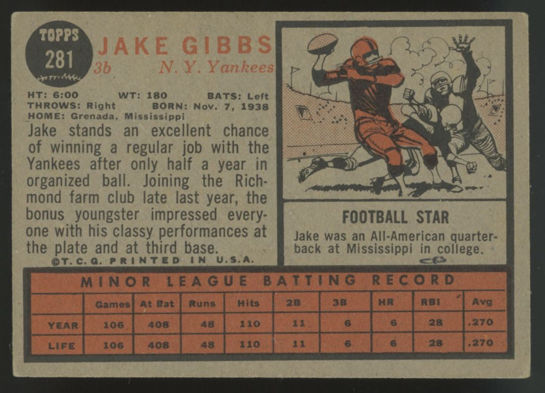 1962 Topps Jake Gibbs RC Signed Auto #281