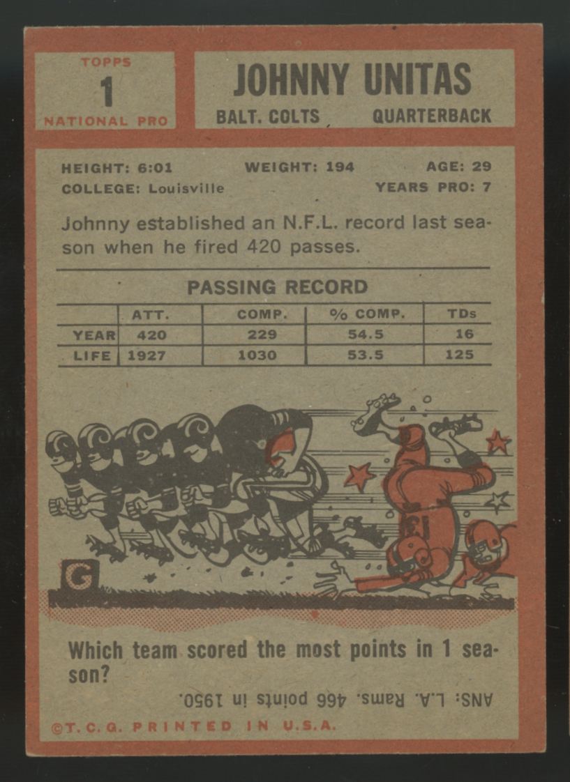 1962 Topps Johnny Unitas #1 VG/EX