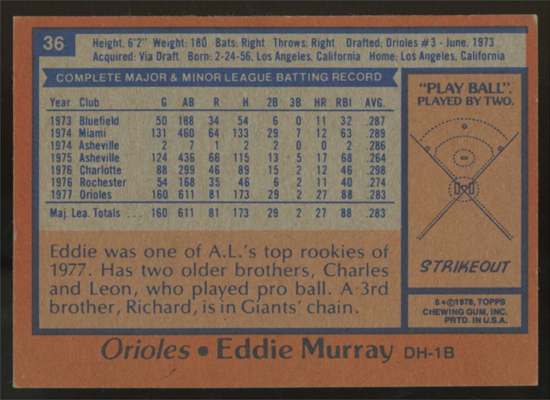 1978 Topps Eddie Murray RC #36 EX "A"
