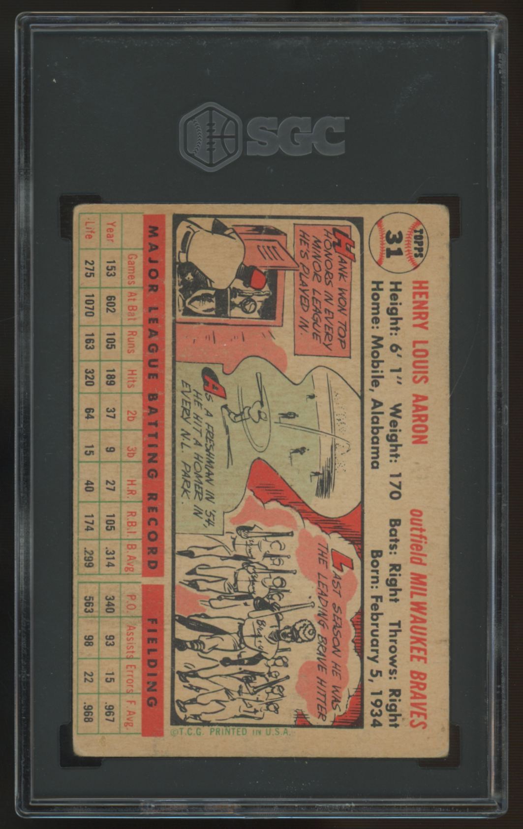 1956 Topps Hank Aaron White Back #31 SGC 1 *819