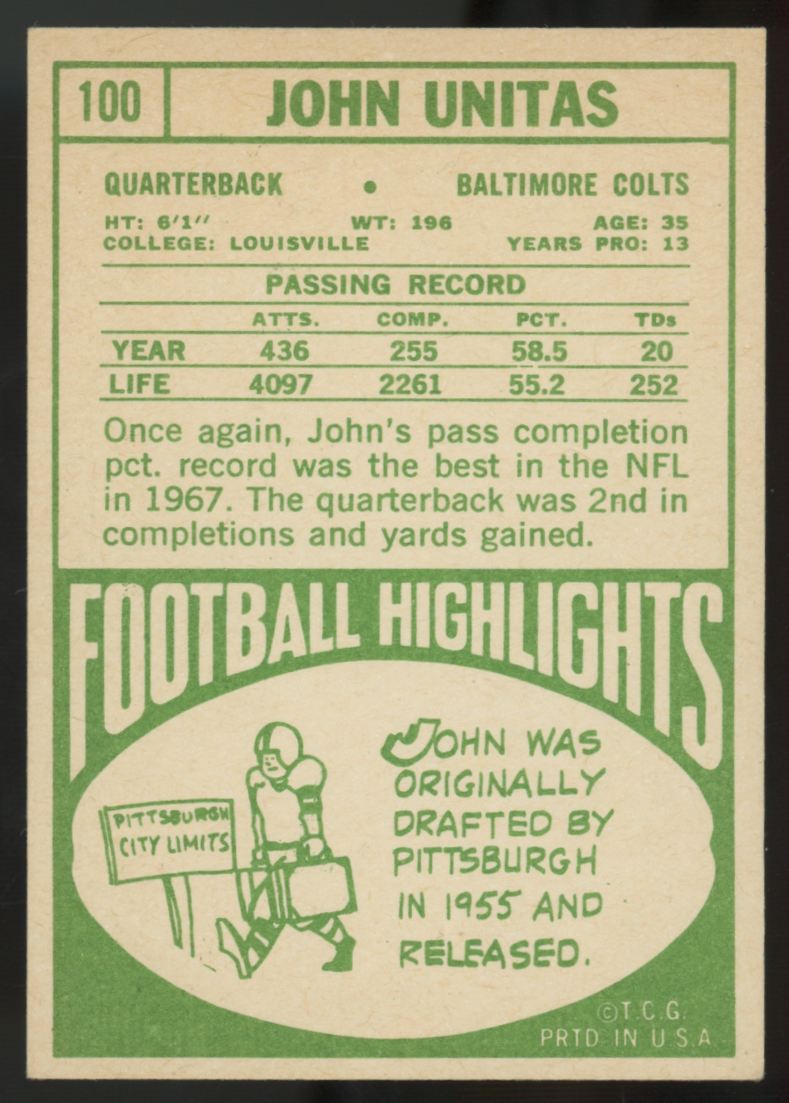 1968 Topps Johnny Unitas #100 VG/EX