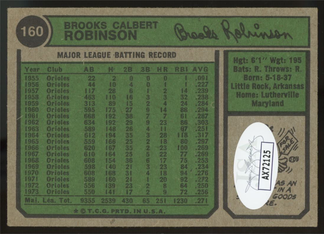 1974 Topps Brooks Robinson #160 Signed Autographed Card JSA