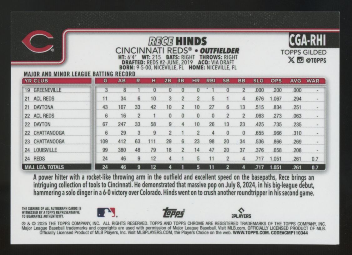 2025 Topps Gilded Rece Hinds RC Chrome Blue/Gold Auto /50 #CGA-RHI
